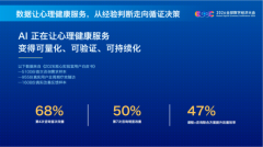 当全世界都在讨论AI如何替代人类，这家公司选择用AI“托举人”！